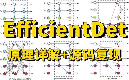 EfficientDet模型原理详解+源码复现教程，手把手带你基于EfficientDet训练自己的数据集，究极通俗易懂！