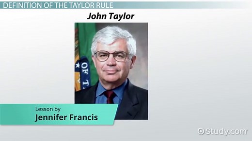 Taylor Rule | Definition, Principle & Formula