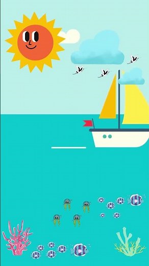 Row Row Row your boat | Educational Nursery Rhyme for Children| Nursery Rhymes