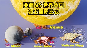 亚洲VS世界各国，领土面积比较，亚洲究竟有多大？_哔哩哔哩_bilibili