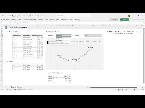 Gráficos dinámicos en Excel (Demo)