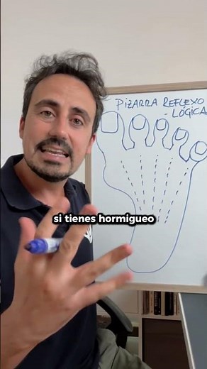 SLEEPING HAND 🤚 Point Foot Reflexology Brachial Plexus #footreflexology