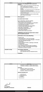 Based on the provided text:Identify the prey on a graph relat... | Filo