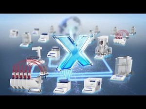 LabX Software Overview