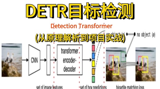 【DETR目标检测】2026水论文还在用YOLO？来试试DETR吧！基于Transformer的detr目标检测算法，AI大佬亲自授课！小白也能听懂！深度学习/