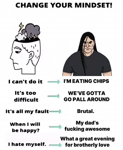Exploring the Nathan Mindset in Metalocalypse
