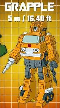 Transformers G1 Size Comparison #transformers #cartoon #robot #transformersg1 #generation1 #gen1