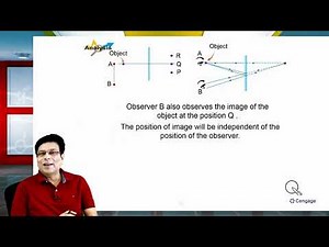 Image Formation in Plane Mirror – Part 1 | B. M. Sharma | Crack JEE 2026 | Physics