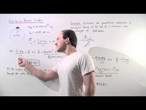Calculation of Gravitational Acceleration