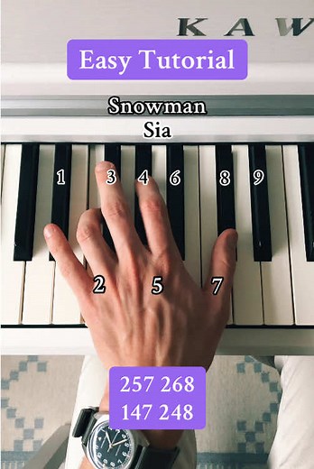 How to Play Snowman by Sia on Piano – Easy Tutorial