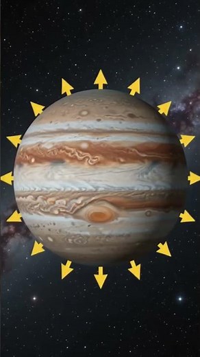 🌞 The Solar System Explained | Journey Through the Planets | Science for Students‪@studypoint4850‬