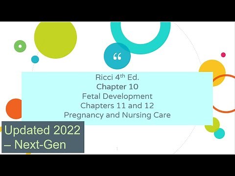 Full OB Nursing Lecture 22 Module 2 _part 1_ Covers Ricci Ch 10_ 11 _ 12