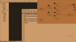 [Linux]历经2个小时-演示如何画LNMP架构图