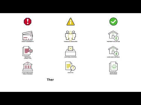 What is a Credit Report and Credit Score?