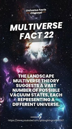 🌐 The Multiverse Theory That Says Infinite Universes Exist!