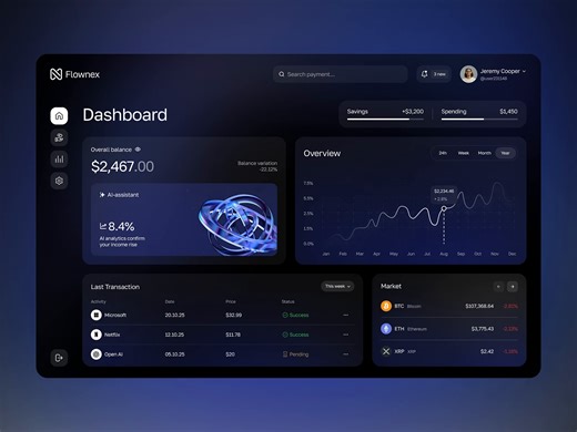 Fintech Platform Dashboard Design