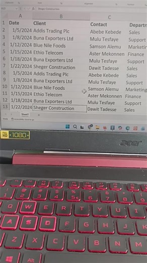 Adnakot_tube (@adnakot_tube)’s videos with original sound - Adnakot_tube