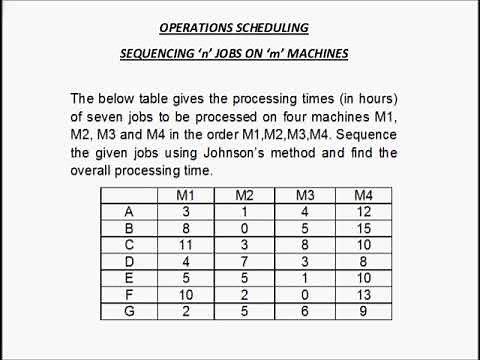 Sequencing n jobs on m machines - Example 1