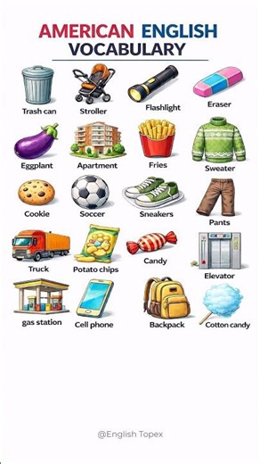 20 American English Words You Must Know | Easy Vocabulary for Daily Life #english
