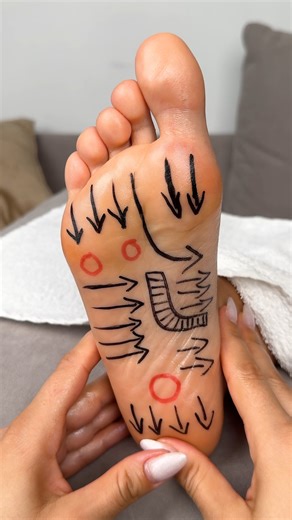 15K views · 56 reactions | Foot massage and it's surprising health benefits! ‍♂️ #fblifestyle | Nifty & Thrifty | Facebook