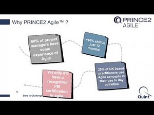 Video: PRINCE2 ® Agile Training
