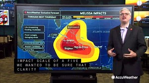Melissa to cause catastrophic damage in the Caribbean as hurricane