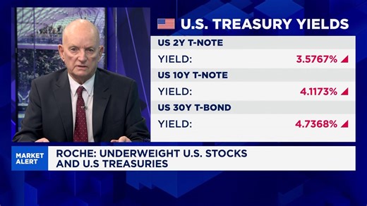 Market bubbles cracking: Gold & defense stocks the go‑to strategy, says David Roche