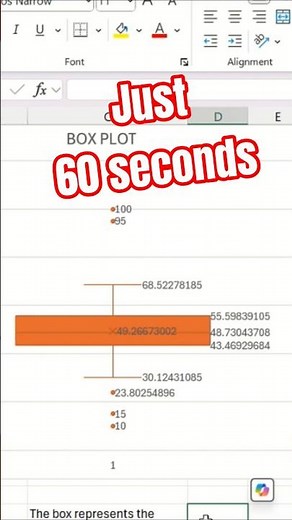 Box Plot in Excel for Outlier Detection #shorts #ytshorts #viral #trending #education