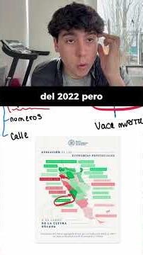 ¿Qué es el PBI per cápita?