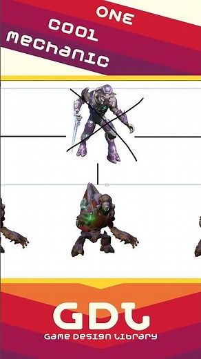 How Enemy Hierachy Works in Halo 3