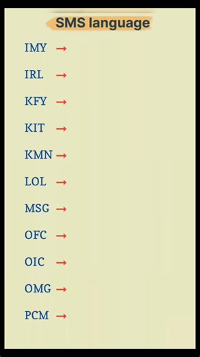 Online Slang || SMS English #Slang #smsenglishlerning