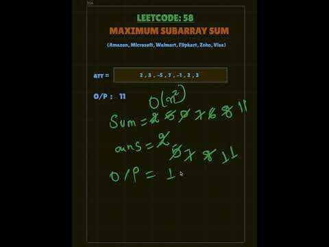 Maximum Subarray Sum in 1 Minute | Kadane’s Algorithm Made Easy