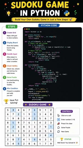 🎮 Build a Sudoku Game in Python in Just a Few Steps! 🐍🔥 #coding #programming #learnpython #education