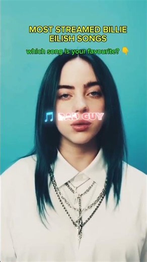 Most streamed billie eilish songs 👑🎶 | spotify hits