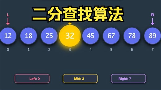 二分查找算法（Binary Search）