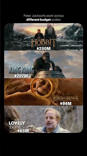 Peter Jackson: Turning Millions into Cinematic History! 👑⚔️ #shorts