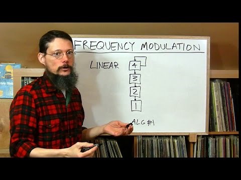 Linear vs Exponential FM Synthesis