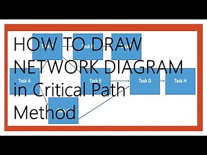 How to Draw a Network Diagram in Critical Path Method