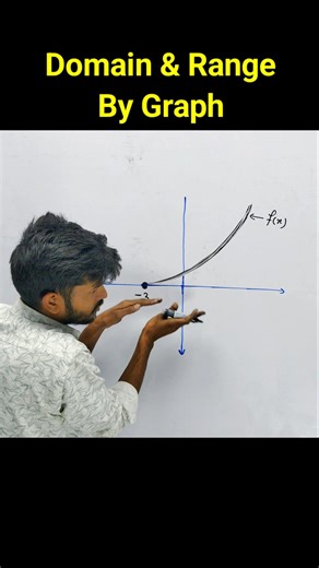 Kya “Graph Se Domain & Range" Batana Muskil Hai #shorts #domain #range