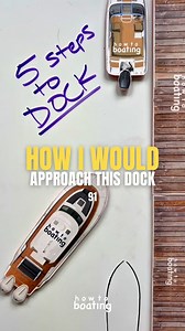 How I would APPROACH this DOCK 91: If you are stressed out about docking your boat🛥️, How To Boating will help relieve that stress so you can enjoy your time on the water🌊, DM us for more info on private boating instruction 👨🏼‍✈️ #howtoboating #howto #boating #boat #yacht #dock #marina #face #steps #driving #turn #forward #reverse | How to boating