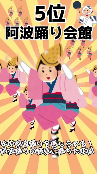 徳島県人気観光スポットランキング #徳島 #徳島県 #阿波踊り #阿波おどり会館 #霊山寺 #祖谷のかずら橋 #大塚国際美術館 #モナリザ #ゲルニカ #最後の晩餐 #鳴門 #鳴門のうず潮 #徳島観光 #徳島旅行!