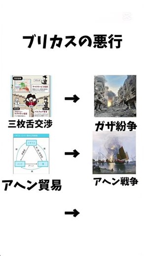 やはりこれはブリカス() #地理系