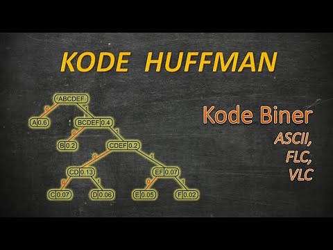 Kode Huffman