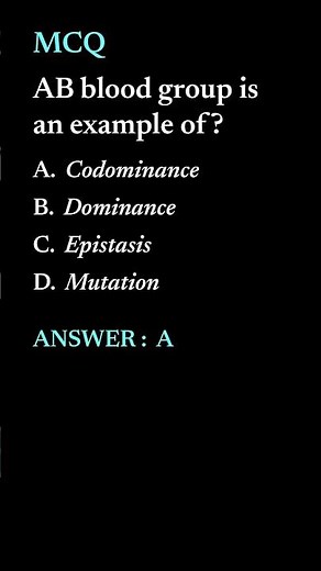 MCQ Quiz – Codominance | Genetics MCQs for NEET, CUET, CBSE & Biology Students