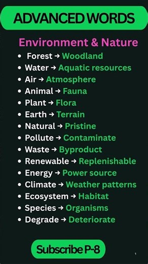 Master Advanced Environment Vocabulary for IELTS | Band 9 Words #ieltspreparation #ieltsvocabulary