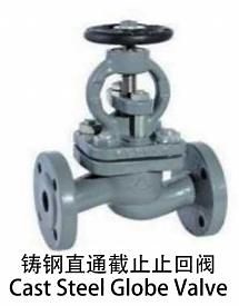 [Hot Item] Cast Steel Globe (SDNR) Valve DIN86251 & 86252A Straight Type