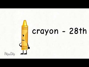 Object overload elimination order before the show was scrapped (episode 1-10)