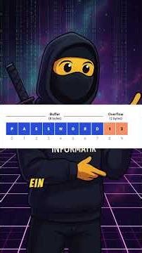 Stack vs Heap Buffer Overflow erklärt
