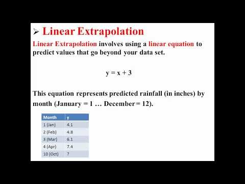 Linear Extrapolation