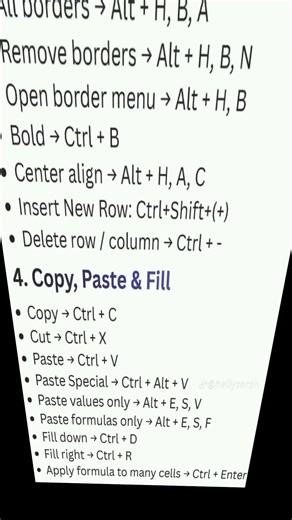 Excel formulas and shortcut keys #ytshorts #shorts #youtubeshorts